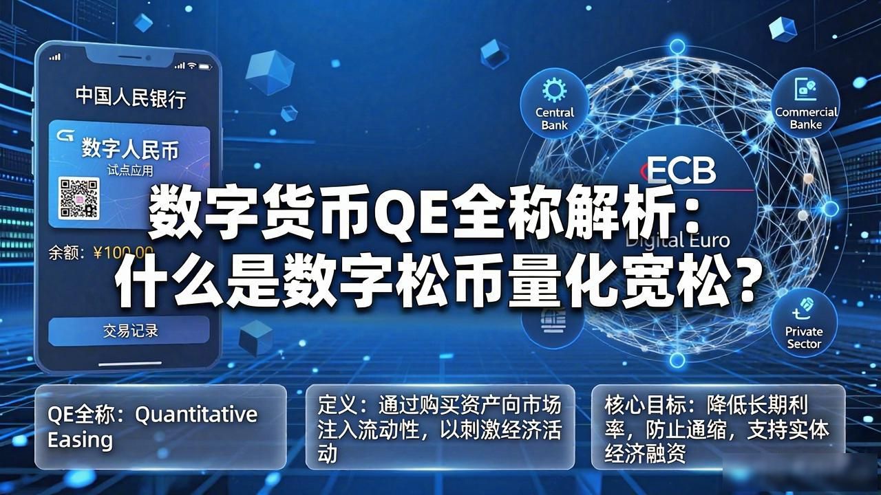 数字货币QE全称解析：什么是数字货币量化宽松？